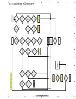 Preview for 27 page of Pioneer DVH-335UB/XNRC Service Manual