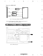 Preview for 31 page of Pioneer DVH-335UB/XNRC Service Manual