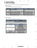 Preview for 57 page of Pioneer DVH-335UB/XNRC Service Manual