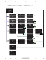 Preview for 61 page of Pioneer DVH-335UB/XNRC Service Manual