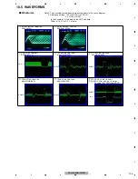 Preview for 105 page of Pioneer DVH-335UB/XNRC Service Manual