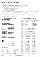 Preview for 118 page of Pioneer DVH-335UB/XNRC Service Manual