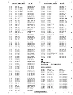 Preview for 121 page of Pioneer DVH-335UB/XNRC Service Manual