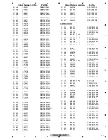 Preview for 123 page of Pioneer DVH-335UB/XNRC Service Manual