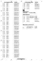 Preview for 124 page of Pioneer DVH-335UB/XNRC Service Manual