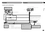 Preview for 9 page of Pioneer DVH-340UB Installation Manual