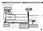 Preview for 21 page of Pioneer DVH-340UB Installation Manual