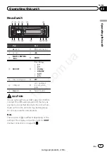 Предварительный просмотр 6 страницы Pioneer DVH-340UB Operation Manual