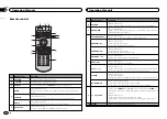 Предварительный просмотр 4 страницы Pioneer DVH-345UB Owner'S Manual