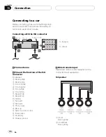 Preview for 46 page of Pioneer DVH-3900MP Owner'S Manual