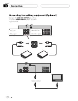 Preview for 48 page of Pioneer DVH-3900MP Owner'S Manual