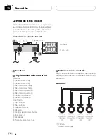 Preview for 102 page of Pioneer DVH-3900MP Owner'S Manual