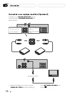 Preview for 104 page of Pioneer DVH-3900MP Owner'S Manual