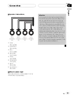 Preview for 45 page of Pioneer DVH-390MP Owner'S Manual