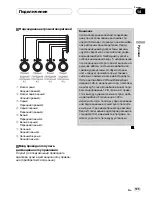 Preview for 105 page of Pioneer DVH-390MP Owner'S Manual