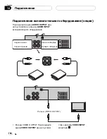 Preview for 106 page of Pioneer DVH-390MP Owner'S Manual