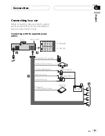 Предварительный просмотр 43 страницы Pioneer DVH-3950MP Owner'S Manual