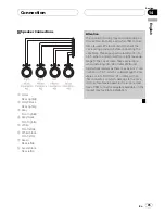 Предварительный просмотр 45 страницы Pioneer DVH-3950MP Owner'S Manual