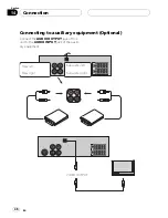 Предварительный просмотр 46 страницы Pioneer DVH-3950MP Owner'S Manual