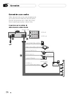 Предварительный просмотр 98 страницы Pioneer DVH-3950MP Owner'S Manual