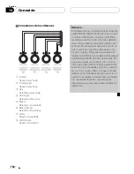 Предварительный просмотр 100 страницы Pioneer DVH-3950MP Owner'S Manual