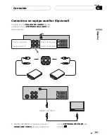 Предварительный просмотр 101 страницы Pioneer DVH-3950MP Owner'S Manual