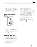 Предварительный просмотр 105 страницы Pioneer DVH-3950MP Owner'S Manual