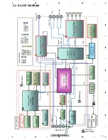 Preview for 13 page of Pioneer DVH-760AV/XEUW5 Service Manual