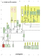 Preview for 14 page of Pioneer DVH-760AV/XEUW5 Service Manual