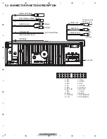 Preview for 18 page of Pioneer DVH-760AV/XEUW5 Service Manual