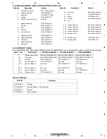 Preview for 33 page of Pioneer DVH-760AV/XEUW5 Service Manual