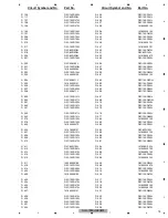 Preview for 79 page of Pioneer DVH-760AV/XEUW5 Service Manual