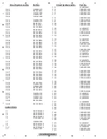 Preview for 80 page of Pioneer DVH-760AV/XEUW5 Service Manual