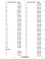 Preview for 83 page of Pioneer DVH-760AV/XEUW5 Service Manual