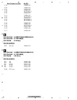 Preview for 86 page of Pioneer DVH-760AV/XEUW5 Service Manual