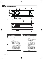 Preview for 6 page of Pioneer DVH-785AV Owner'S Manual