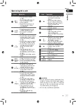 Предварительный просмотр 7 страницы Pioneer DVH-785AV Owner'S Manual