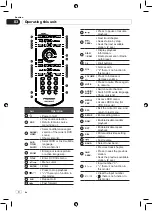 Preview for 8 page of Pioneer DVH-785AV Owner'S Manual