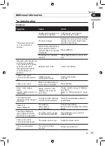 Preview for 25 page of Pioneer DVH-785AV Owner'S Manual