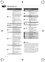 Preview for 8 page of Pioneer DVH-855AVBT Operation Manual