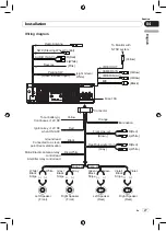 Preview for 27 page of Pioneer DVH-855AVBT Operation Manual