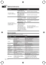 Preview for 32 page of Pioneer DVH-855AVBT Operation Manual