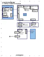 Предварительный просмотр 12 страницы Pioneer DVH-860AV/XEUW5 Service Manual