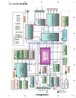 Предварительный просмотр 13 страницы Pioneer DVH-860AV/XEUW5 Service Manual