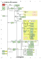 Предварительный просмотр 14 страницы Pioneer DVH-860AV/XEUW5 Service Manual