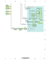 Предварительный просмотр 15 страницы Pioneer DVH-860AV/XEUW5 Service Manual