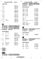 Предварительный просмотр 76 страницы Pioneer DVH-860AV/XEUW5 Service Manual