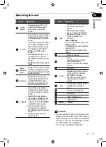 Preview for 7 page of Pioneer DVH-875AVBT Operation Manual