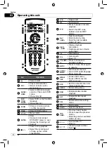 Preview for 8 page of Pioneer DVH-875AVBT Operation Manual