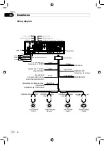 Preview for 24 page of Pioneer DVH-875AVBT Operation Manual